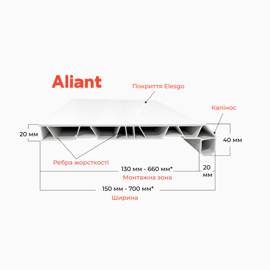 Підвіконня ALIANT Білий матовий