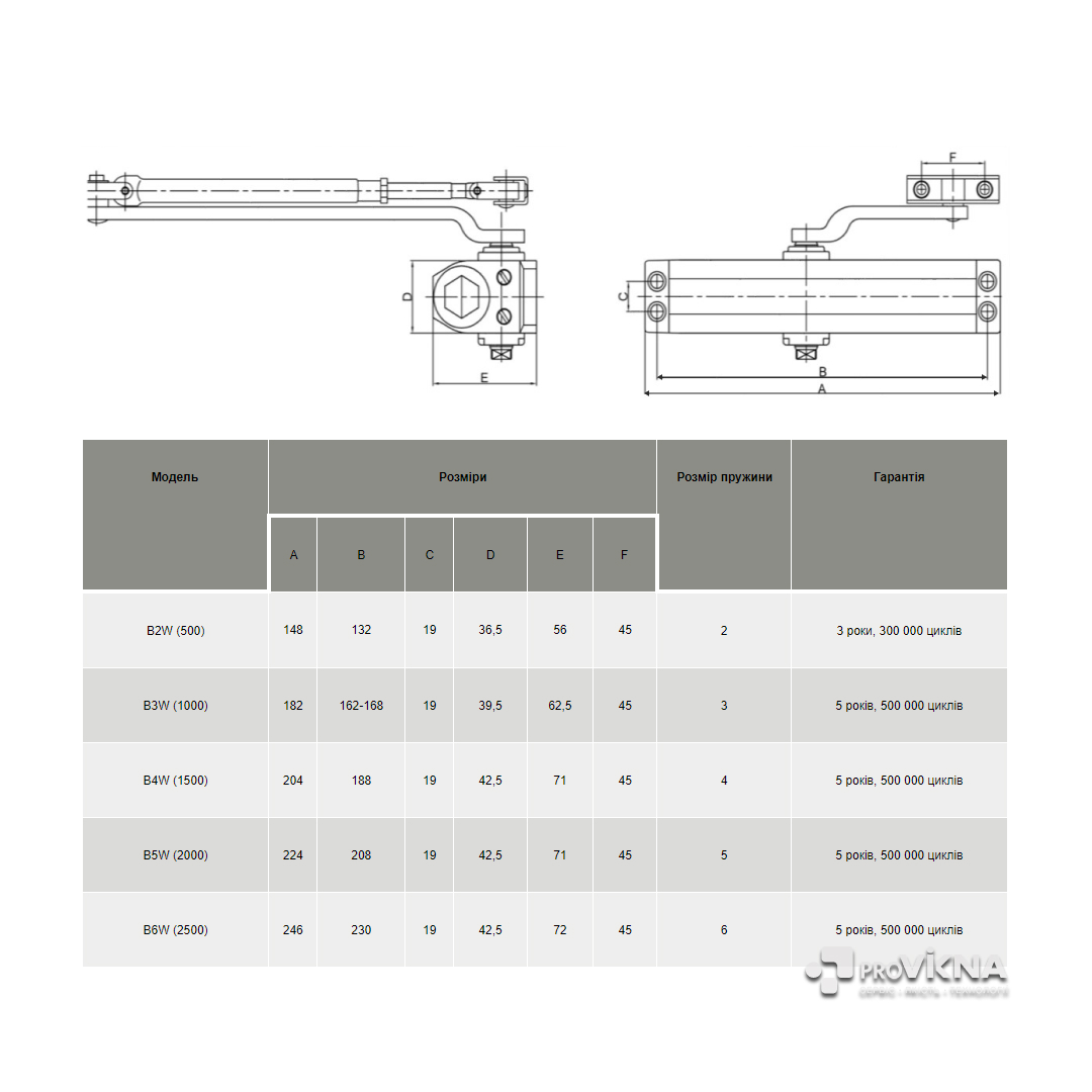 Дотягувач дверний FRD B4W 1500 Білий (65-85 кг – 1100мм) RAL 9016