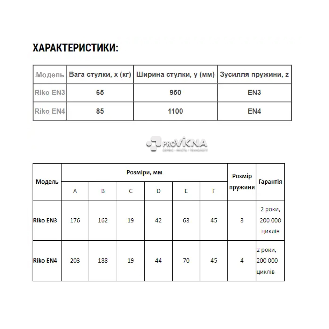 Дотягувач дверний RIKO B4W 1500 (85 кг – 1100 мм ) Білий RAL 9016