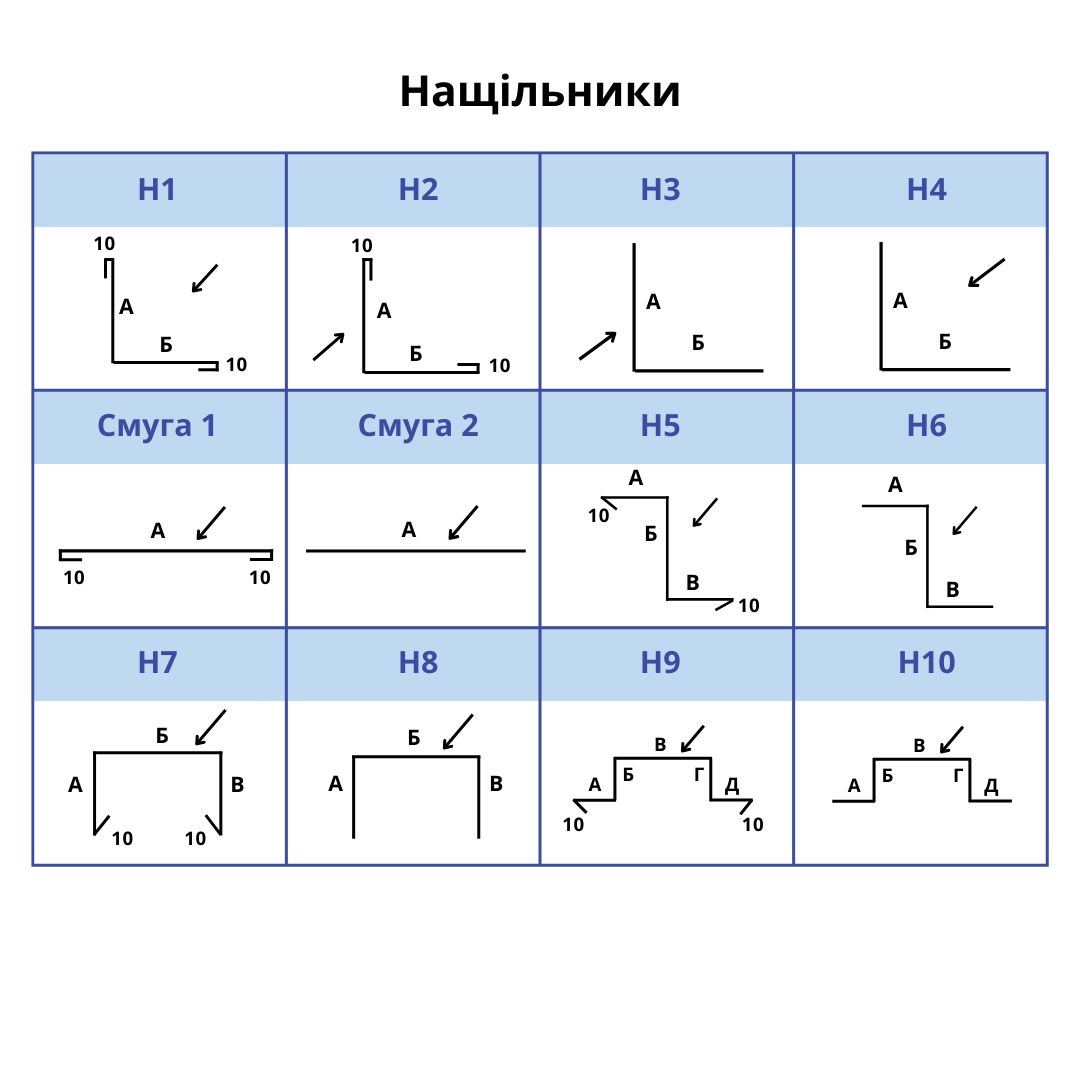 Виріб з металу Коричневий (RAL 8017) глянець 0,38 мм