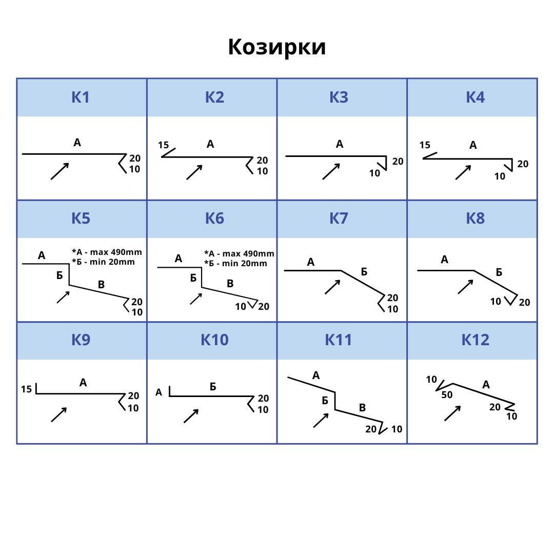 Виріб з металу Білий (RAL 9003) глянець 0,38 мм